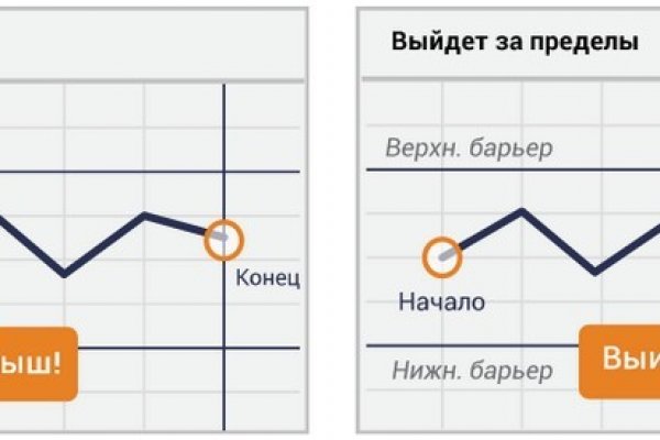 Кракен сыл ссылка